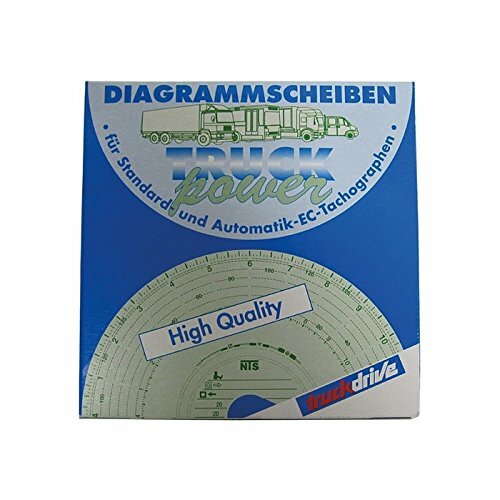 NTS Diagrammscheiben "Original Graf Bluc bis 125 km/h, S816 Kombi