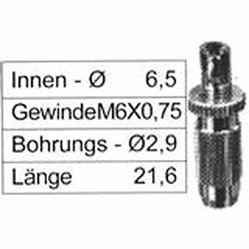 Stellschraube Packung à 20 Stück, # 4205