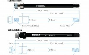 Achsadapter Thule Shimano M12x1,5