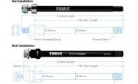 achsadapter thule syntace x-12 m12x1,0 217 oder229mm,...