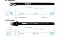 Achsadapter Thule Syntace X-12 M12x1,0