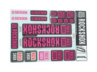 ROCKSHOX Dekorsatz Passend für Decal Kit magenta