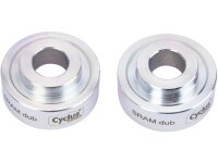 CYCLUS TOOLS Pressringsatz zum Einpressen von SRAM DUB...