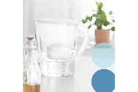 BRITA Wasserfilter Marella XL weiß