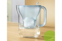 BRITA Wasserfilter Style eco gletscherblau