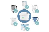 BRITA Kartusche MAXTRA PRO ALL-IN-1 4Stück